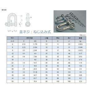 シャックル ねじ込み式 メッキ 19mm 使用...の詳細画像1
