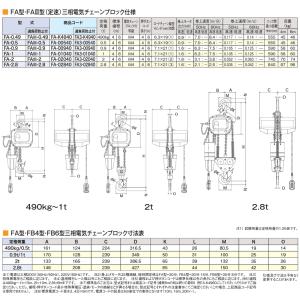 象印 電気チェーンブロック FA型 FAIII...の詳細画像1
