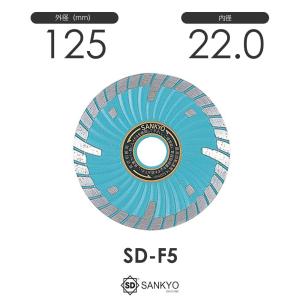三京ダイヤモンド工業 SDカッター8X SD-RX4 : モノツール - 通販