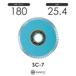 三京ダイヤモンド工業 シャープカット SC-7｜monotool