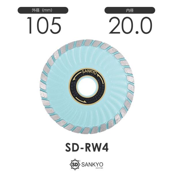 三京ダイヤモンド工業 SDカッター厚刃 SD-RW4