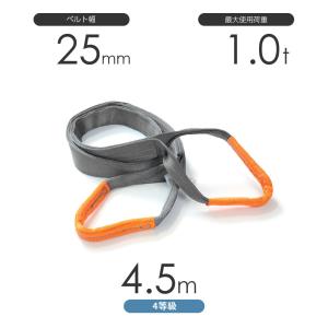 キトー チェーンスリング4本吊り 8mm 使用荷重:5t 長さと金具の キトー チェーンスリング4本吊り 8mm 使用荷重:5t 長さと金具の