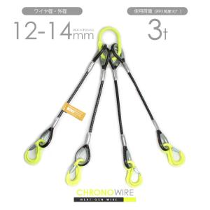 PVC被覆ワイヤ 4本吊り 6-8mm(6x24 JISメッキ) オーダーメイド 使用