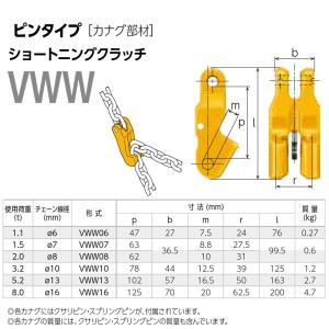 キトー VWW06 ※旧VW2060 ショート...の詳細画像1