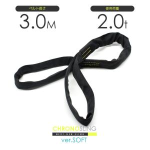 国産 超重量物用ソフトスリング エンドレス形(TTN型)使用荷重 国産 超重量物用ソフトスリング エンドレス形(TTN型)使用荷重