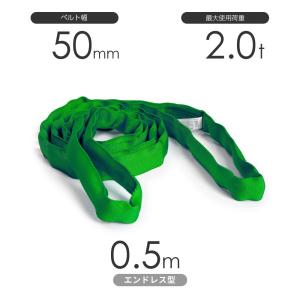国産 超重量物用ソフトスリング エンドレス形(TTN型)使用荷重 国産 超重量物用ソフトスリング エンドレス形(TTN型)使用荷重