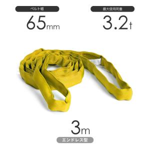 国産 超重量物用ソフトスリング エンドレス形(TTN型)使用荷重 国産 超重量物用ソフトスリング エンドレス形(TTN型)使用荷重