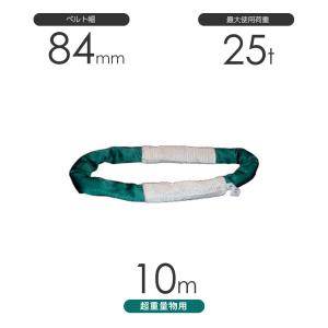 国産 超重量物用ソフトスリング エンドレス形（TTN型）使用荷重:25t×10m