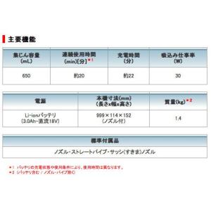 マキタ 充電式クリーナー CL181FDZW ...の詳細画像1