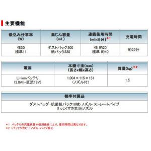 マキタ 充電式クリーナー CL182FDZW ...の詳細画像1