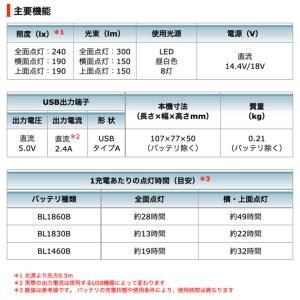 【在庫あり】マキタ ML817 充電式ワークラ...の詳細画像4