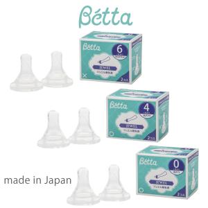 ドクターベッタ 哺乳瓶 ジュエルシリーズ 替乳首２個セット 哺乳びん 替え乳首 ニップル 日本製 betta jewel PPSU｜monreve