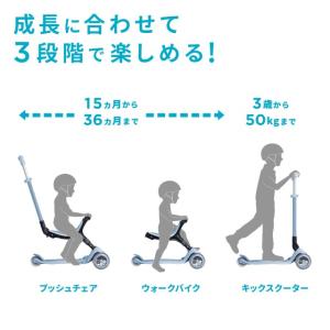 グロッバー ゴーアップ ECO【15ヵ月から5...の詳細画像4