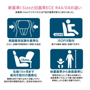 joie ジョイー アイアーク360° チャイ...の詳細画像5