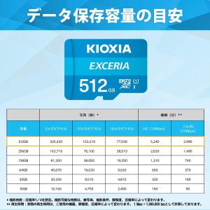 KIOXIA(キオクシア) 旧東芝メモリ mi...の詳細画像3