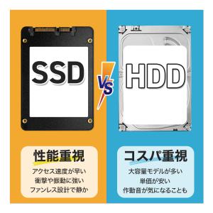 NEC ノートパソコン 15.6型 第8世代 ...の詳細画像4