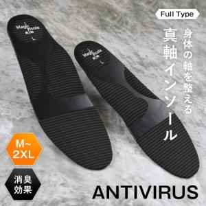 IRERUDAKE インソール 中敷き 扁平足 姿勢 RiCAM イレルダケ 外反母趾