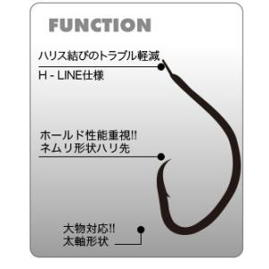 UZU（ウズ） 梅雨ブギィ D7 130g : 中村志郎商店 - 通販 - Yahoo