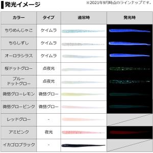 ダイワ(DAIWA) 月下美人 シラスビーム 2.8インチ 桜ドットグロー