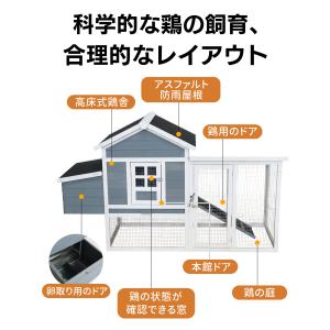 鶏ケージ ペットケージ 小動物ケージ 室内 屋...の詳細画像1