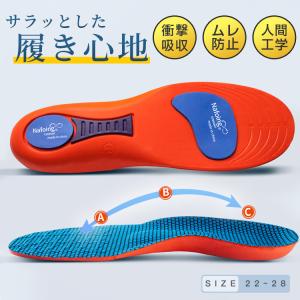 「」インソール  アーチサポート 偏平足 反発 中敷き