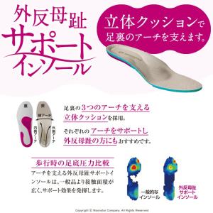 ムーンスター イブ スニーカー 防滑 軽量 幅...の詳細画像2