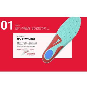 ニューバランス new balance インソ...の詳細画像4