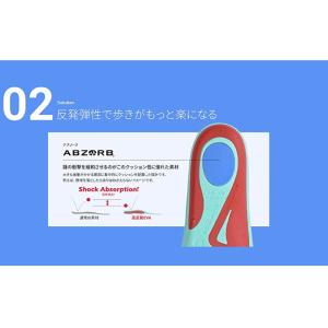 ニューバランス new balance インソ...の詳細画像5