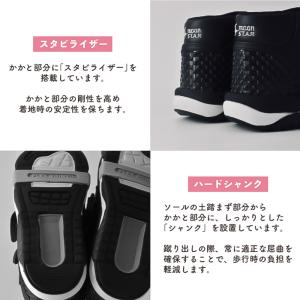 ムーンスター キャロット スニーカー 子供靴 ...の詳細画像2