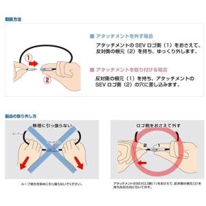 セブ/SEV ルーパータイプ3Ti / SEV...の詳細画像4