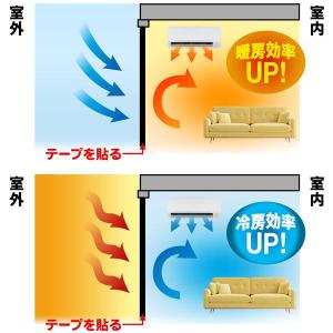 隙間風 防止テープ 3m すき間風防止 半透明...の詳細画像2