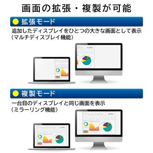 USB Type-C to HDMI 変換ケー...の詳細画像5