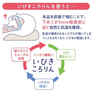 いびき 軽減 マウスピース 特許取得 日本製 ...の詳細画像5