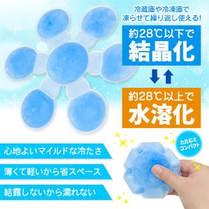 ＼夏物大特価/ 2個セット 帽子用 ひんやり ...の詳細画像3