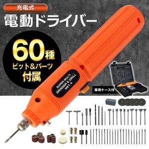 ガラスルーター ウィズリングCG インランド クラフト社 ステンド ガラスルーター ウィズリングCG インランド クラフト社 ステンド