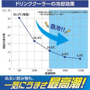 急冷ドリンククーラー 60秒 急速冷却 缶クー...の詳細画像5