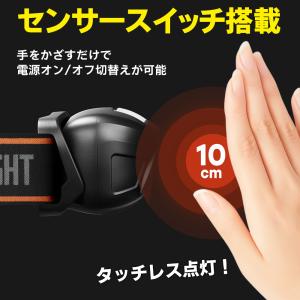 ヘッドライト 充電式 センサー点灯 高輝度 小...の詳細画像1