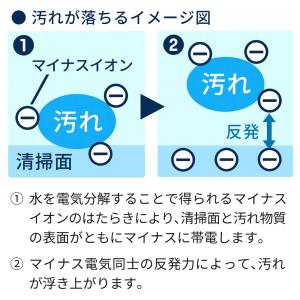 除菌シート アルコール ウェットシート 15枚...の詳細画像2