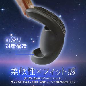 スリッパ 衝撃吸収 EVAサンダル 厚底 メン...の詳細画像4