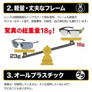 ＼暗い夜道も安心/ 光る偏光グラス 反射シート...の詳細画像4