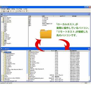 【PC買い換えたら】データ 移動 繋ぐだけ 共...の詳細画像4