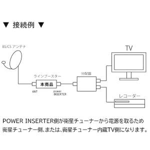 送料無料 ラインブースター BS CSテレビ ...の詳細画像1
