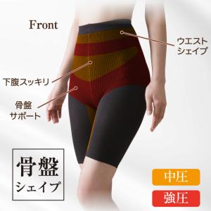 骨盤ガードル コルセット 産後太り ヒップアッ...の詳細画像2