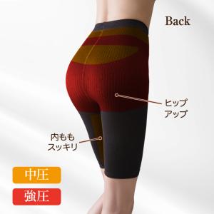骨盤ガードル コルセット 産後太り ヒップアッ...の詳細画像3
