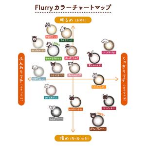 【高度数取り扱い開始★3箱以上で25%OFFク...の詳細画像2