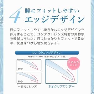 当日発送 クリア ネオクリア ワンデー 1箱3...の詳細画像5