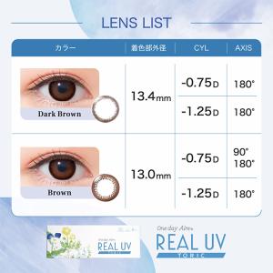 カラコン 乱視用 アイレリアル UV トーリッ...の詳細画像3