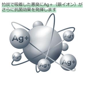 ケース 国産 ボンビ 竹炭の猫砂 抗菌プラス ...の詳細画像2
