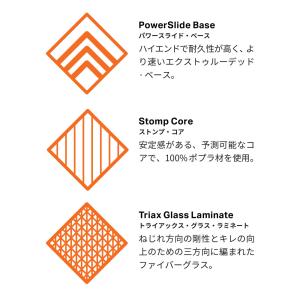 無料ワックスサービス有 ROME ローム WA...の詳細画像5