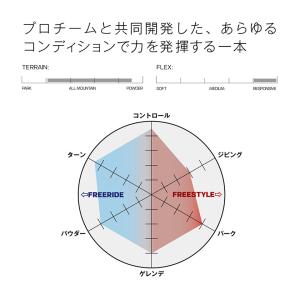 【無料ワックスサービス有】早期予約 SALOM...の詳細画像4